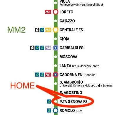 Daire Iron Bridge Navigli Location M2 Milano